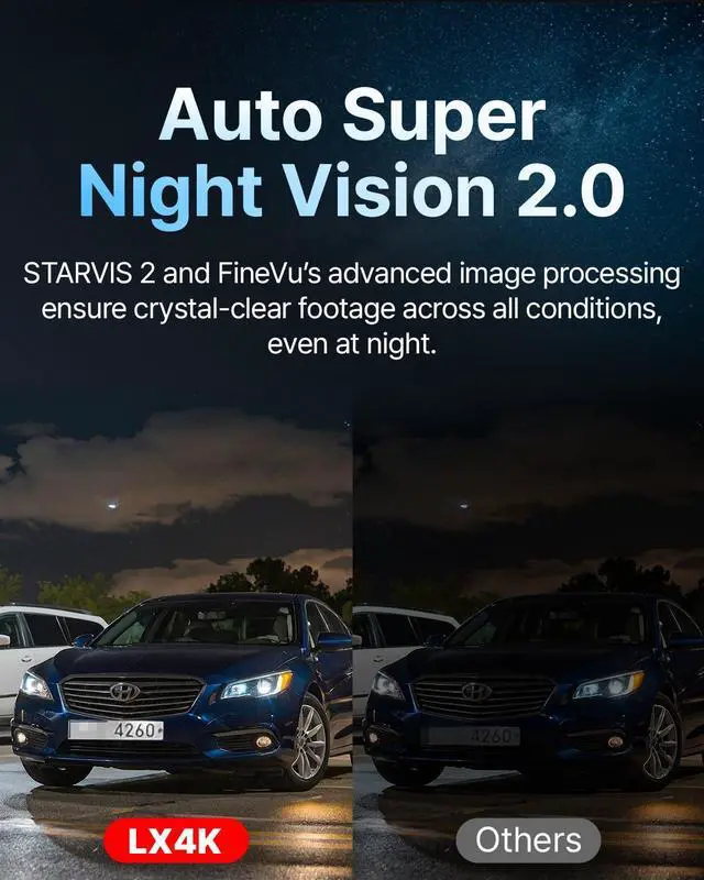 Alt view image 3 of 7 - LX4K True 4K Dual Dash Cam Front and Rear, SRTARVIS 2, 128GB SD Card | IMX678, 3.5 IPS Touch, Monthly Updated Speed Camera Alerts, ADAS, Night Vision, Engineered & Made in Korea