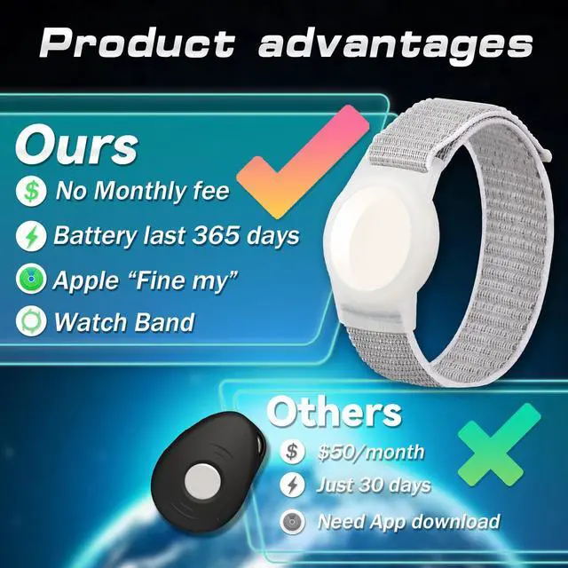 Alt view image 3 of 7 - GPS Tracker for Kids, Teen, Special Needs, Elderly - Real-Time Mini Locator Watch Band - No Monthly Fee - Hidden Tracking Device for iOS