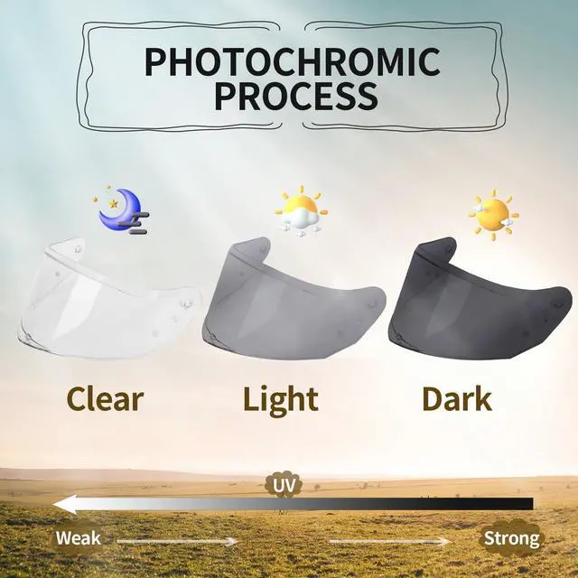 Alt view image 2 of 6 - Stream II Helmet Tinted Visor FF808 Face Shield Replacement for Stream II FF808