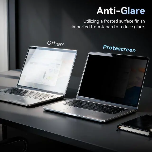 Alt view image 5 of 6 - 360° Laptop Privacy Screen 14 Inch for 16:10 Computer, 14" Monitor 4 Way Privacy Anti Glare Protector Blue Light Filter Shield Film Compatible with Lenovo/Hp/Dell/Acer/Asus/Thinkpad/Envy/Toshiba