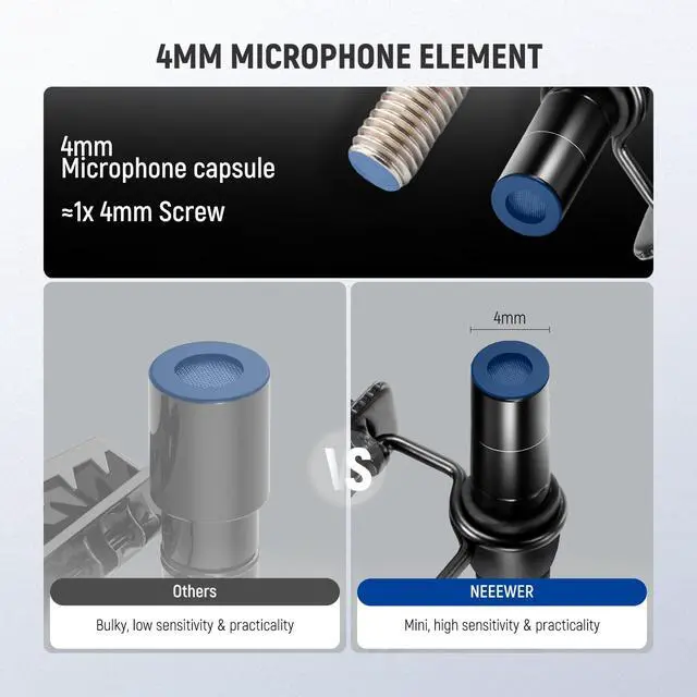 Alt view image 3 of 6 - LM8 ø4mm Mini Lavalier Microphone (2 Pack), Clip On Wired Condenser | Lapel Lav Mic Set, with 5ft/1.5m 3.5mm TRS Connector, Compatible with DJI Mic 2 Rode Wireless Go II CM28 CM31, and Camera