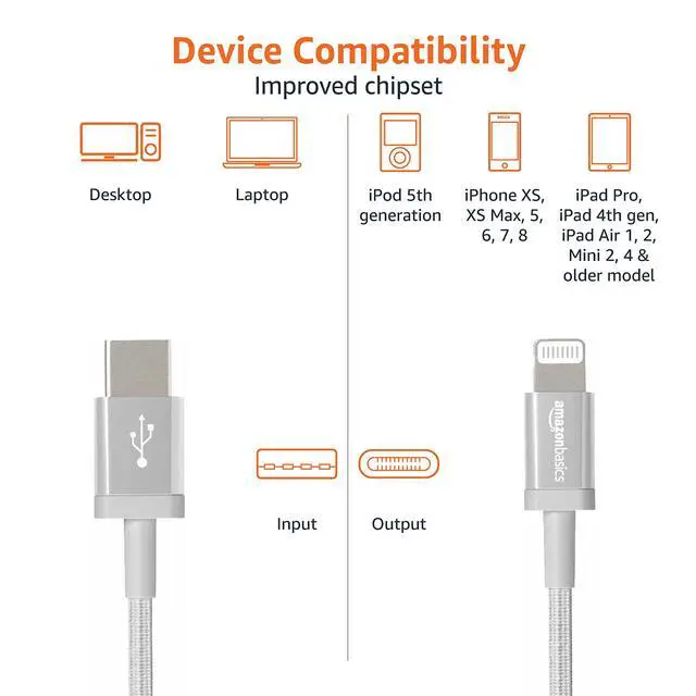 Alt view image 4 of 6 - USB-A to Lightning Charger Cable, Nylon Braided Cord, Apple MFi Certified for iPhone 14 13 12 11 X Xs Pro, Pro Max, Plus, iPad, High Speed Data Sync, 3 Foot, Silver