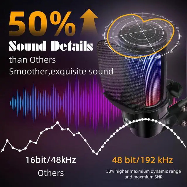 Alt view image 4 of 6 - Gaming USB Microphone,Condenser Dynamic Boom Arm Mic for Podcasting,Streaming, with Boom Arm Stand,Quick Mute,Pop Filter,RGB Indicator,Shock Mount,Rotate gain Button, Compatible with PS4/5/PC
