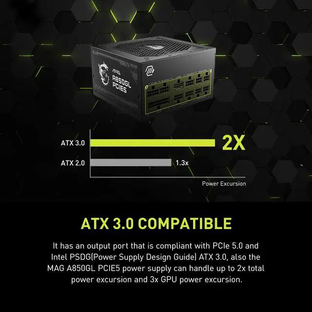 Alt view image 2 of 6 - MAG A850GL PCIE5, Fully Modular Compact Gaming 850W Power Supply, 80+ Gold, ATX 3.1 & PCIe 5.1 Ready, Native Dual-Color 12V-2x6 Cable