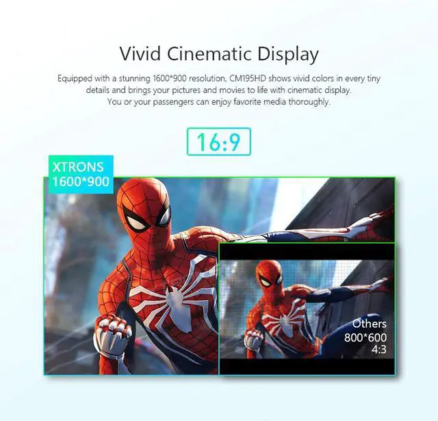 Alt view image 2 of 6 - 19.5 Inch Car Overhead Player, with HDMI, Built-in Speaker, AV Input | 16:9 Ultra-Thin Wide Screen Flip Down Car Roof Mount Monitor with 1600 * 900 resolution, Supports IR, In-Car Entertainment