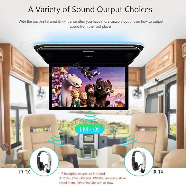 Alt view image 6 of 6 - 19.5 Inch Car Overhead Player, with HDMI, Built-in Speaker, AV Input | 16:9 Ultra-Thin Wide Screen Flip Down Car Roof Mount Monitor with 1600 * 900 resolution, Supports IR, In-Car Entertainment