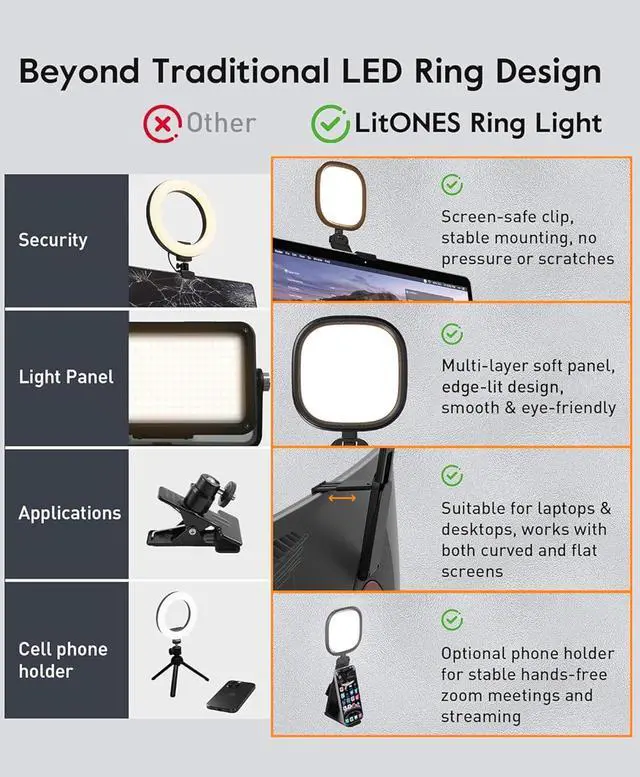 Alt view image 5 of 6 - Ring Light for Laptop, Monitor, Desk, Eye-Caring Diffused LED Light | Soft Computer Light with Screen-Safe Clip, Adjustable Mount, CRI 97.8+, 50 Lighting Modes for Zoom, Video Calls & Streaming