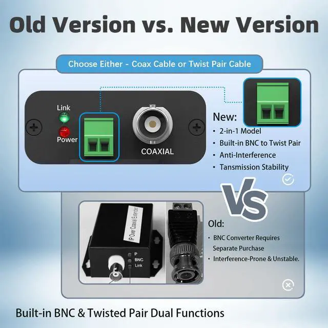 Alt view image 6 of 6 - POE Over Coax Converter BNC to Ethernet IP Extender EOC, 3280ft(1000m) Power & Data Transmission Over RG59 Coaxial Cable for Analog to IP CCTV Security Surveillance System Upgrade 2 in1 BNC+Twist Pair