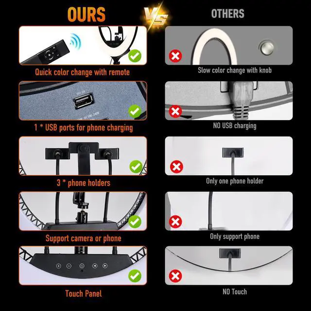 Alt view image 4 of 6 - 21 inch LED Ring Light with Tripod Stand 6000K Dimmable Makeup Selfie Light with Touch Panel Phone Holders for YouTube Vlog Video Shooting Include Carrying Bag and Remote Control CRI>90