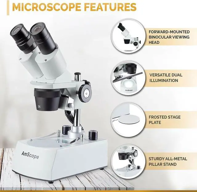 Alt view image 3 of 6 - SE306R-PZ-LED Forward-Mounted Binocular Stereo Microscope, WF10x | 2X & 4X Magnification DIN Standard RMS 20.32mm Thread 160mm Finite Tube Length Compatible Numerical Aperture 0.10