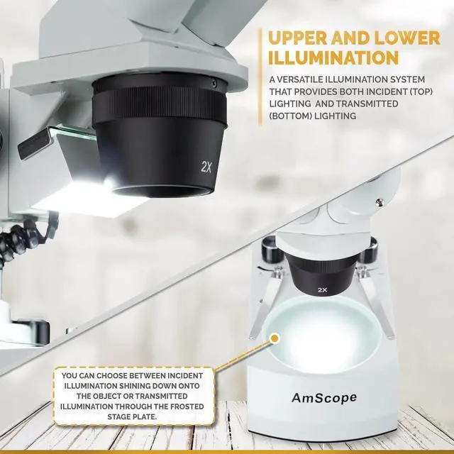 Alt view image 5 of 6 - SE306R-PZ-LED Forward-Mounted Binocular Stereo Microscope, WF10x | 2X & 4X Magnification DIN Standard RMS 20.32mm Thread 160mm Finite Tube Length Compatible Numerical Aperture 0.10