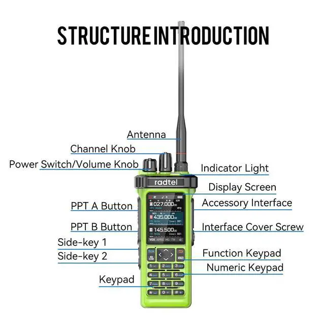 Alt view image 6 of 6 - RT-950 PRO Ham Radio TX GPS/APRS, 10W Walkie Talkie Long Range Handheld Two Way Radio, AM/FM/CB/SW/MW/LW RX, Bluetooth APP Programming, NOAA, Spectrum Analyzer,Green (with Programming Cable)