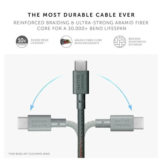 Alt view image 3 of 6 - Type-C Belt Cable - 4ft Ultra-Strong USB-C to USB-C Charging Cable for iPhone 17/17 Pro/17e, iPhone Air, iPad Pro/Air (M4), MacBook Air (M5), Galaxy S26/S25, Flip/Fold 7 (Slate Green)