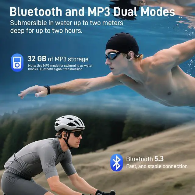 Alt view image 4 of 6 - Swimming Headphones, IP68 Waterproof Bone Conduction Headphones, Bluetooth 5.4 Sport Open Earphones with MP3 Mode 32GB Memory, Wireless Swimming Headphone Underwater for Running, Cycling