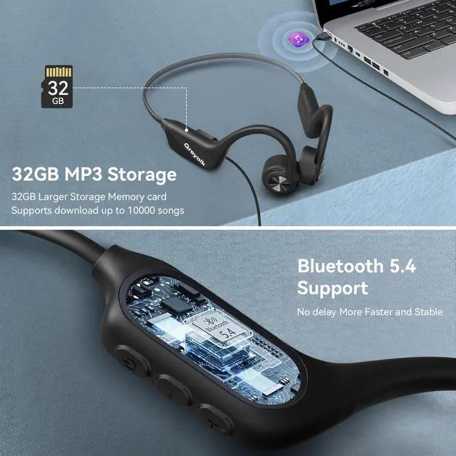 Alt view image 6 of 6 - Swimming Headphones, IP68 Waterproof Bone Conduction Headphones, Bluetooth 5.4 Sport Open Earphones with MP3 Mode 32GB Memory, Wireless Swimming Headphone Underwater for Running, Cycling