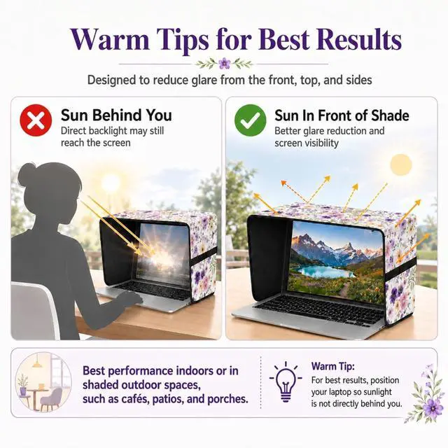 Alt view image 3 of 6 - Laptop Sun Shade for 15-16 Inch Laptops, Foldable Computer Sun Visor and Glare Filter, Floral Pattern Lightweight Laptop Privacy Hood for Outdoor Work (White)