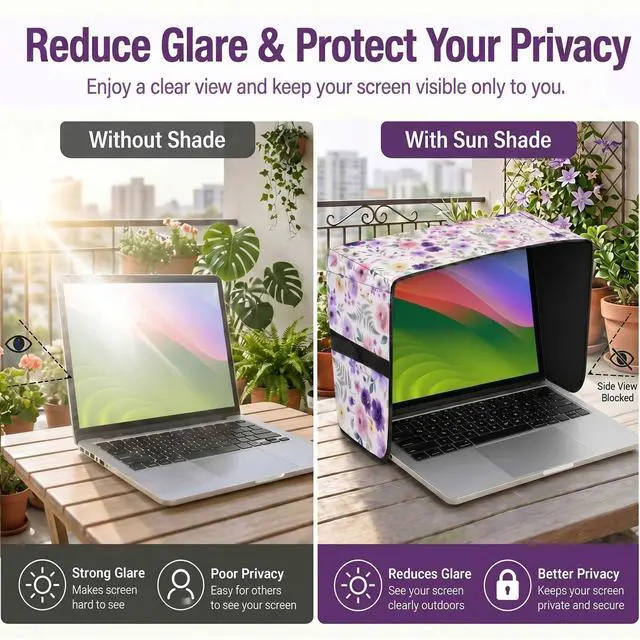 Alt view image 4 of 6 - Laptop Sun Shade for 15-16 Inch Laptops, Foldable Computer Sun Visor and Glare Filter, Floral Pattern Lightweight Laptop Privacy Hood for Outdoor Work (White)