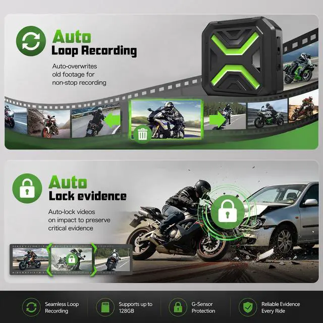 Alt view image 4 of 6 - Motorcycle Dash Cam, Dual 2K Motorcycle Camera with EIS Anti-Shake Dash Cam for Motorcycle with 24H Parking Monitor, Night Vision,Loop Recording, App Control, Max Support 128 GB