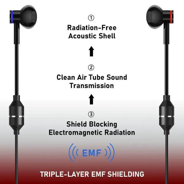 Alt view image 4 of 6 - NOVA Air Tube Headphones EMF & Anti Radiation Wired Earbuds, with Remote Driver Chamber, Noise-Free Mic Zero EMF Headphones for Work, Travel, Study Radiation Audio