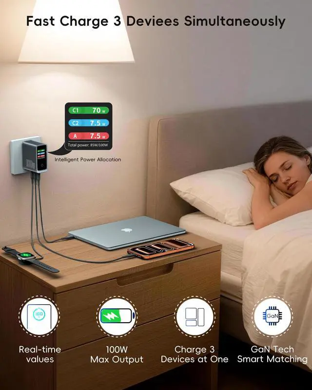 Alt view image 2 of 6 - 100W USB C Charger Block, GaN, 3-Port, PD 3.0 Fast Charger | Smart Display, Foldable Plug Touch Controls, For MacBook Pro/Air, iPad, iPhone 17/16/15,USB-C Charging Cable Included
