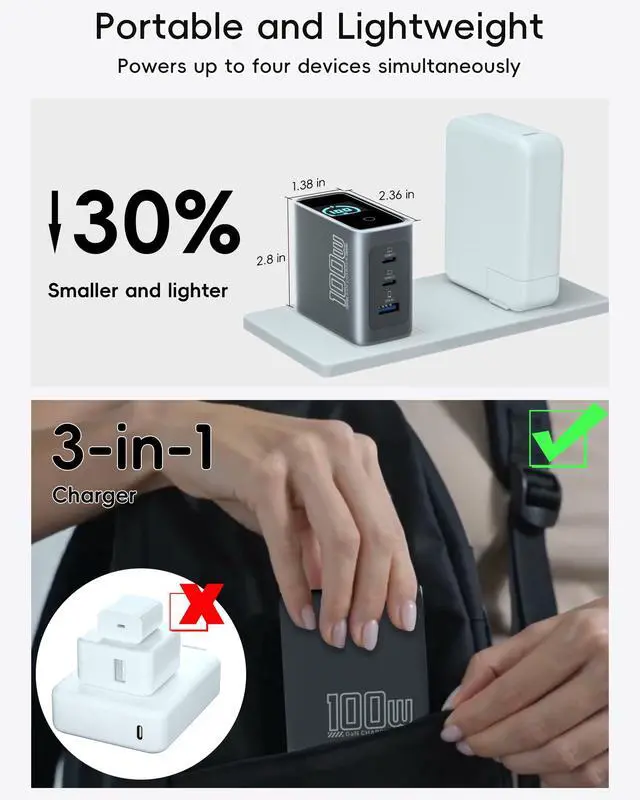 Alt view image 4 of 6 - 100W USB C Charger Block, GaN, 3-Port, PD 3.0 Fast Charger | Smart Display, Foldable Plug Touch Controls, For MacBook Pro/Air, iPad, iPhone 17/16/15,USB-C Charging Cable Included