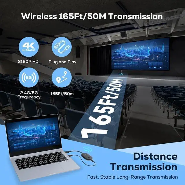 Alt view image 2 of 6 - Wireless HDMI Transmitter and Receiver4K,165ft/50M Extender 2.4G/5G Dual Band Adapter, 4K Input 2160P Output, Plug & Play Portable Video Audio for Laptop PC TV Box Projector