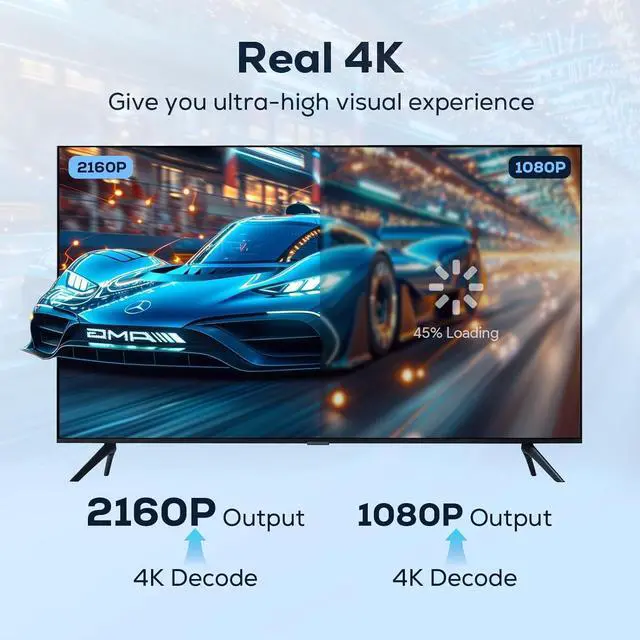 Alt view image 3 of 6 - Wireless HDMI Transmitter and Receiver4K,165ft/50M Extender 2.4G/5G Dual Band Adapter, 4K Input 2160P Output, Plug & Play Portable Video Audio for Laptop PC TV Box Projector