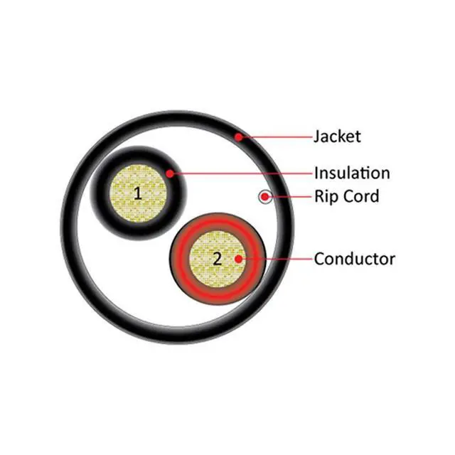 Alt view image 3 of 3 - 209-2320/BK 2 Conductor 14 AWG Speaker Cable (Black | 500 ft Pull Box)