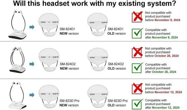 Alt view image 2 of 5 - Upgraded Plus Version Replacement Headphones Compatible SM-823D Pro, SM-824D1,SM-824D2 Pro Headsets Ordered in 2025, Not Compatible with Orders in 2024 and Before