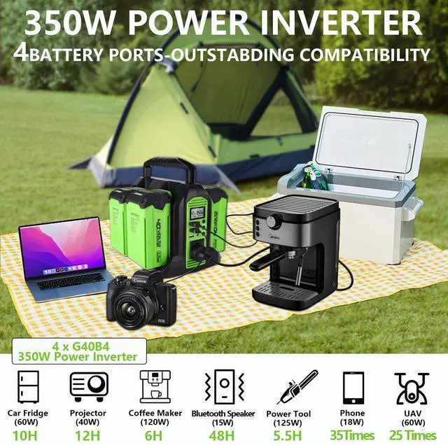 Alt view image 2 of 6 - 350W Power Inverter for Greenworks 40V Li-ion Batteries,4-Port Supply Inverter Generators Converter DC 40V to AC110V ~120V with LED Light,3 USB-A,1 Type-C,1DC Port, for Outdoor Travel Camping
