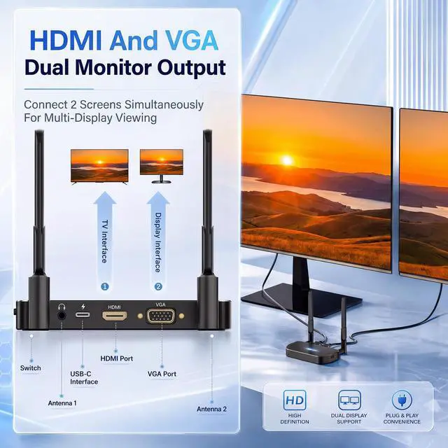 Alt view image 2 of 6 - Wireless HDMI Extender 5G - 4K Wireless HDMI/VGA Transmitter Receiver Kit, 164FT/50M Streaming Video for Laptop/Computer to Monitor/Projector/HDTV