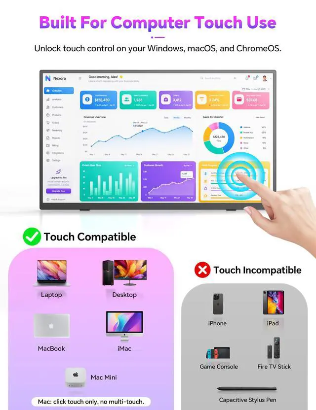 Alt view image 3 of 6 - 15.6" Portable Monitor Touchscreen, 1080P 10-Point Touch Portable Monitor | 1500:1 USB-C HDMI Travel Screen w/ Sleeve Bag & Speaker, 2nd External Display for Laptop Mac PC Phone Tablet, VESA Mountable
