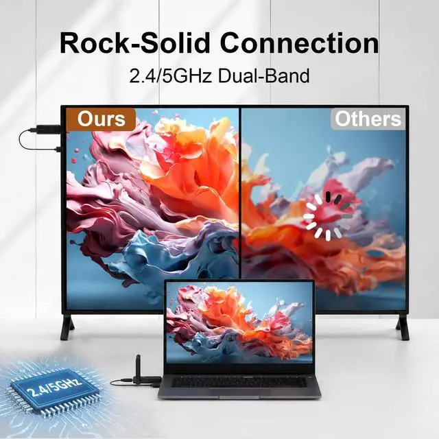 Alt view image 3 of 6 - Wireless HDMI Transmitter and Receiver, 0.1s 4K 1080P Black | 1080P@60Hz 4K Decode, 2.4G/5G Dual-Antenna, 150M/492FT, Plug&Play, 4 Screens, for TV Laptop Camera Projector