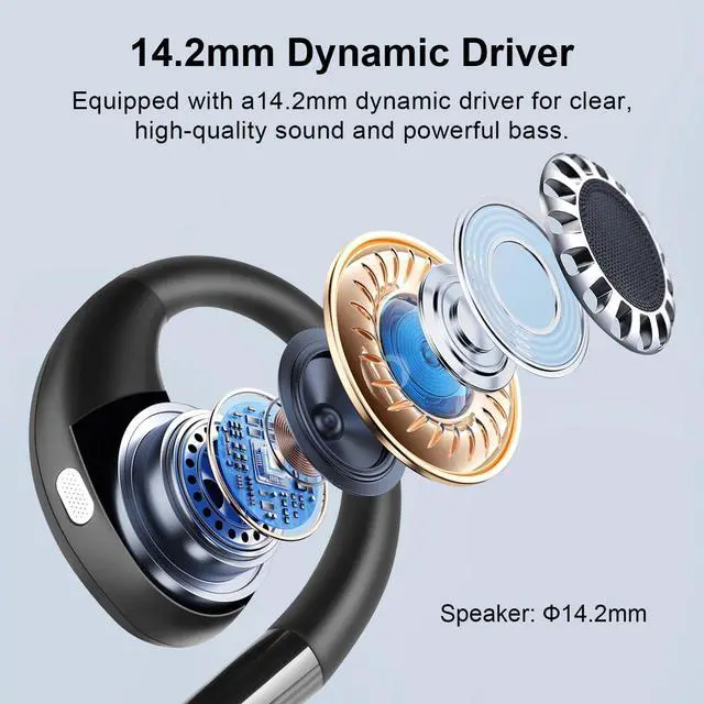 Alt view image 4 of 6 - Open Ear Clip Wireless Earbuds Bone Conduction Headphones, Bluetooth 5.4, Open Ear Design for Running Fitness,Office,Built-in Mic, IPX7 Waterproof, LED Display Charging Case,Ear Hooks Black