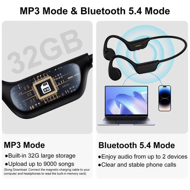 Alt view image 5 of 6 - Bone Conduction Swimming Headphones, IPX8 Waterproof MP3 Player with Open-Ear Design, Bluetooth 5.4 Wireless Sports Earbuds for Swimming, Running, Cycling(Black)