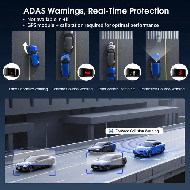 Alt view image 5 of 6 - 4K/2.5K+1080P Dash Cam Front and Rear, 5G WiFi APP, ADAS Lane Assist | Dash Camera for Cars with 64GB Card, 2.7IPS Screen, Parking Mode, External GPS Module, Night Vision, G-Sensor