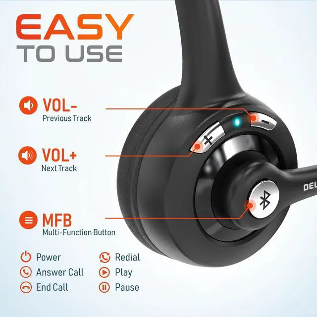 Alt view image 5 of 6 - 10X Bluetooth Computer Headset, On-Ear Single Ear Wireless Headset | With Noise Canceling Mic, USB Dongle for Computer/Laptop, Perfect for Home, Office, Call Center, Truck Driver - Black