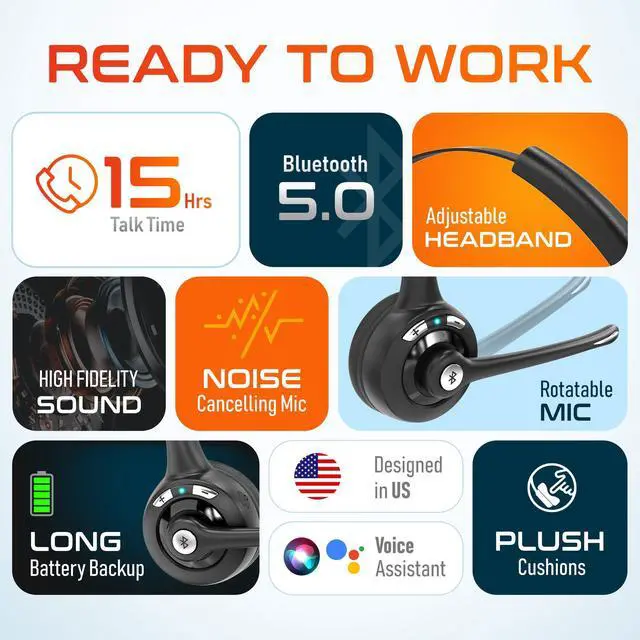 Alt view image 6 of 6 - 10X Bluetooth Computer Headset, On-Ear Single Ear Wireless Headset | With Noise Canceling Mic, USB Dongle for Computer/Laptop, Perfect for Home, Office, Call Center, Truck Driver - Black