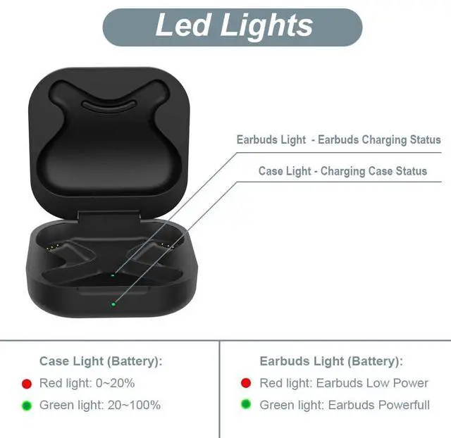 Alt view image 3 of 6 - Charging Case Compatible with SHOKZ OpenFit (Not for OpenFit 2) - Portable Charger Case Cover for SHOKZ T910 Open Ear Headphones