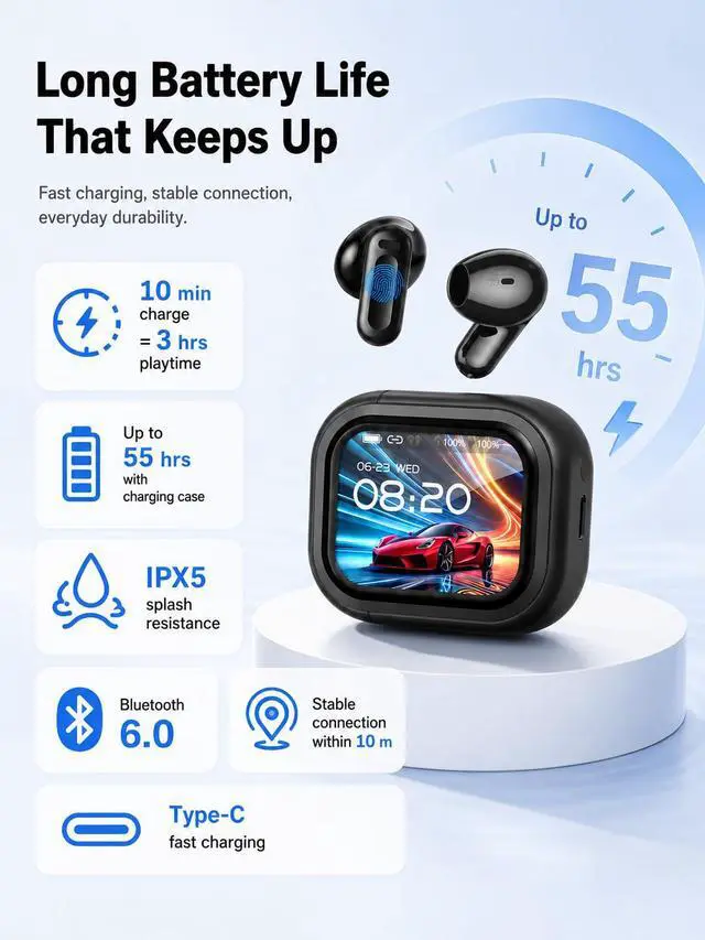 Alt view image 6 of 6 - NE20 Real-Time AI Translation Earbuds, 2026 Audifonos Traductores Inglés Español Headphones, LCD Touch Screen Bluetooth 6.0, 135 Languages 3-in-1 Music/Call, 60H Playtime for Travel Business (Black)