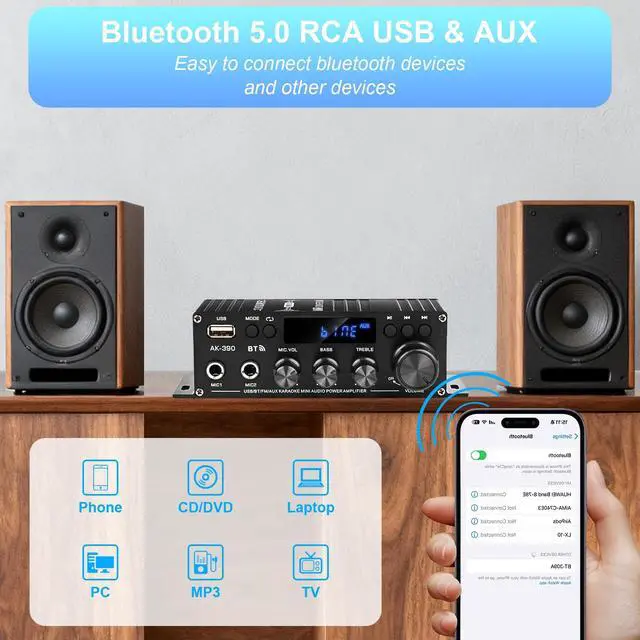 Alt view image 6 of 6 - Stereo Amplifier Home Audio Receiver AK-390,AMP Speaker Bluetooth 5.0 Amplifier 400W+400W 2 Channels with 12V/3A Power Amplifier HiFi Amplifier FM Radio,(BT,USB, AUX, Mic)Input for Home Party