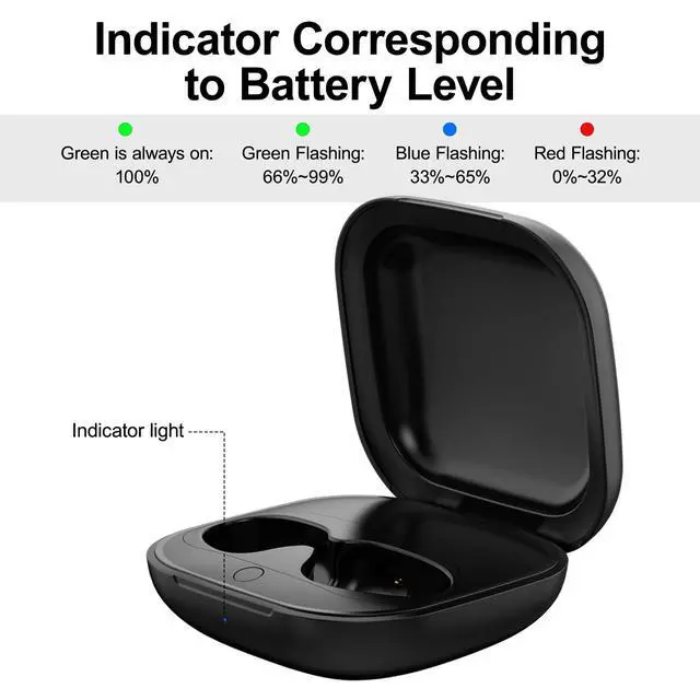 Alt view image 5 of 6 - Wireless Charging Case for Beats Fit Pro, with Bluetooth Pairing | Replacement Charger Case for Beats Fit Pro, 700mAh Built-in Battery, Support Wireless and Wired Charging, Not Include Earbuds