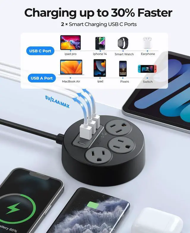 Alt view image 3 of 6 - Multiple Outlets Extension Cord, 7 in 1 Power Strip with 3 AC Outlets 2 USB-A and 2 USB-C Ports, Mountable Outlet Extender, 5 ft Flat Plug Power Strip for Dorm/Office/Home- PSO