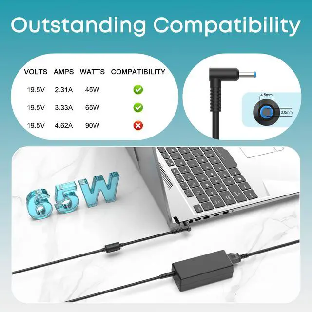Alt view image 2 of 6 - 65W 45W Laptop Charger for HP Pavilion Envy EliteBook | 65W/45W charger for HP Pavilion x360 14 15 17 Envy X360 11 13 15 EliteBook 840 G5 Blue Tip 4.5x3.0mm