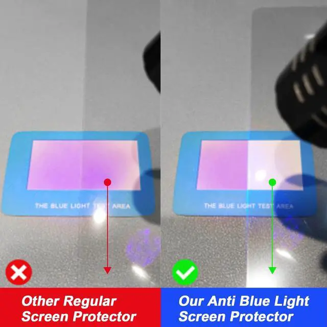 Alt view image 6 of 6 - Anti-Blue Light TV Film, 65 inch Anti Glare Screen Protector, Filter Blocking Blue Light from 400 to 450Nm,Anti Glare Film for TV 65 Inch