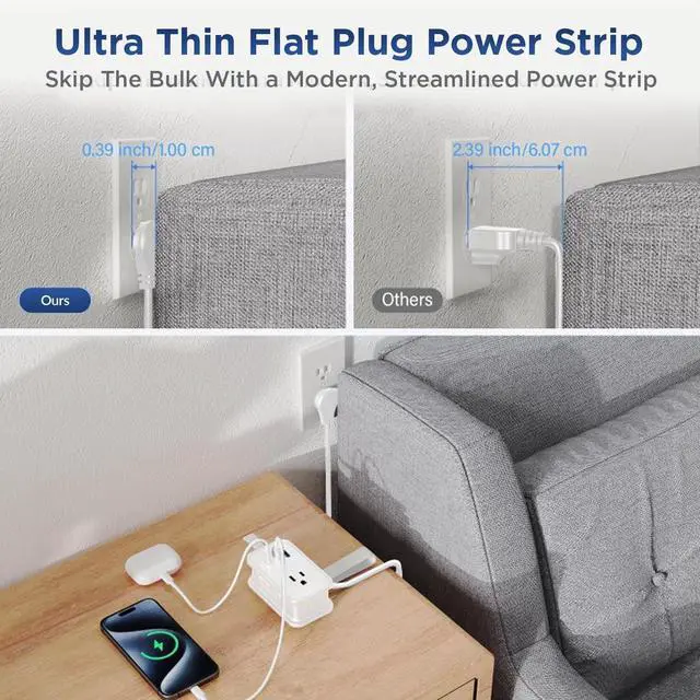 Alt view image 5 of 6 - Travel Charger for Multiple Devices, Flat Plug Power Strip 3ft Adapter Extension Cord, 3 AC Outlets, 2 USB & 1 Fast Charging USB-C, No Surge Cruise Approved, Portable Power Strip