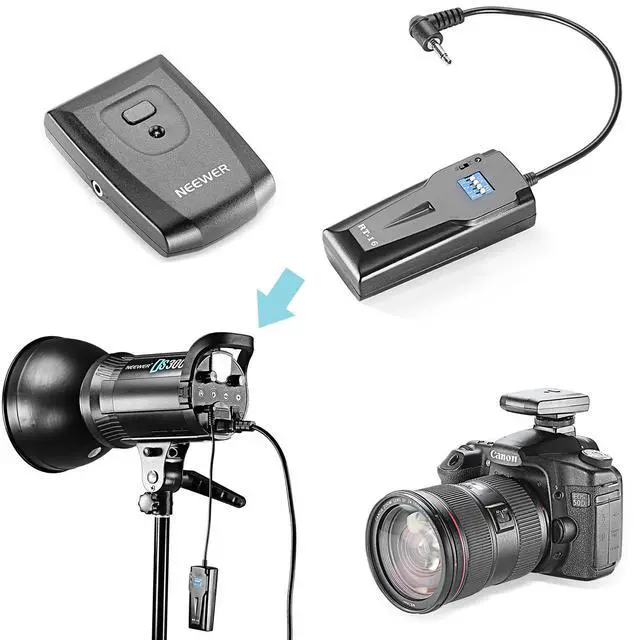 Alt view image 3 of 6 - 16 channels RT-16 Wireless Studio Flash Trigger, Compatible with S101-300W, S101-400W, S101-300W PRO, S101-400W PRO and Other Studio Lights
