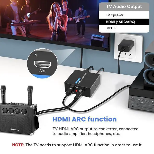 Alt view image 4 of 6 - HDMI ARC to Optical Converter 192KHz ARC to RCA 3.5mm Jack Audio Converter | HDMI ARC Audio Extractor for HDTV ARC to Optical RCA Audio Adapter Support CEC for TV to Sound System Speaker Amplifier