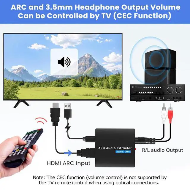 Alt view image 6 of 6 - HDMI ARC to Optical Converter 192KHz ARC to RCA 3.5mm Jack Audio Converter | HDMI ARC Audio Extractor for HDTV ARC to Optical RCA Audio Adapter Support CEC for TV to Sound System Speaker Amplifier