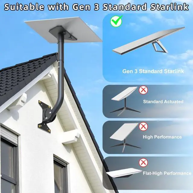 Alt view image 6 of 6 - Starlink Mount for Gen 3, Adjustable Wall/Roof Mounting Kit, Compatible with Starlink Standard V3. Includes Alloy Steel Adapter, Rustproof & Weatherproof, for Concrete & Wood Walls (Black)